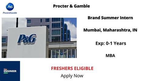 Procter & Gamble Reviews in Mumbai .